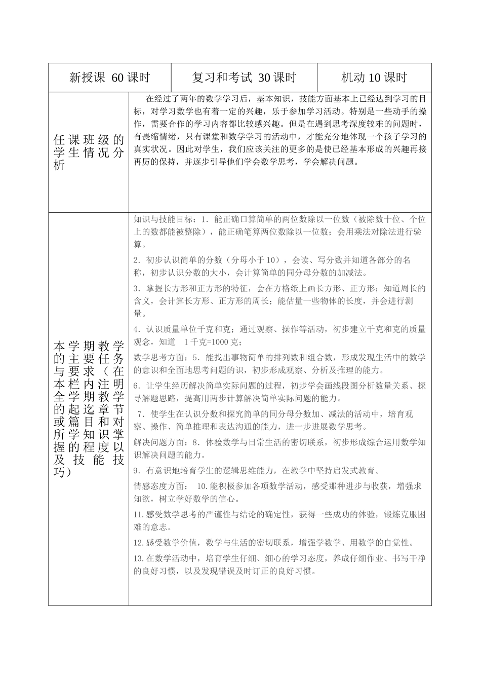 教学工作计划表_第2页