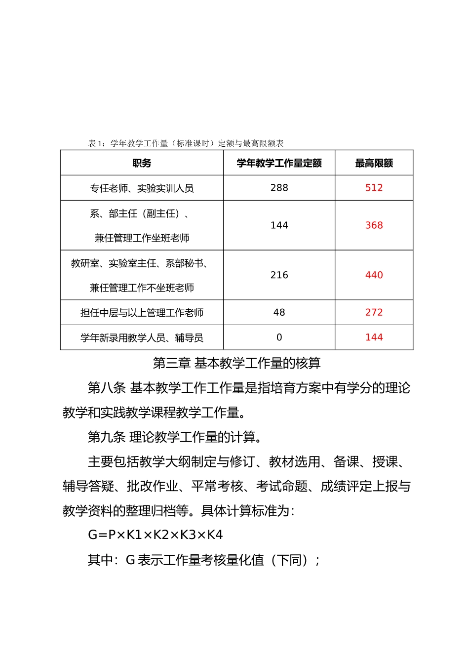 教学工作量与课时津贴管理办法_第2页