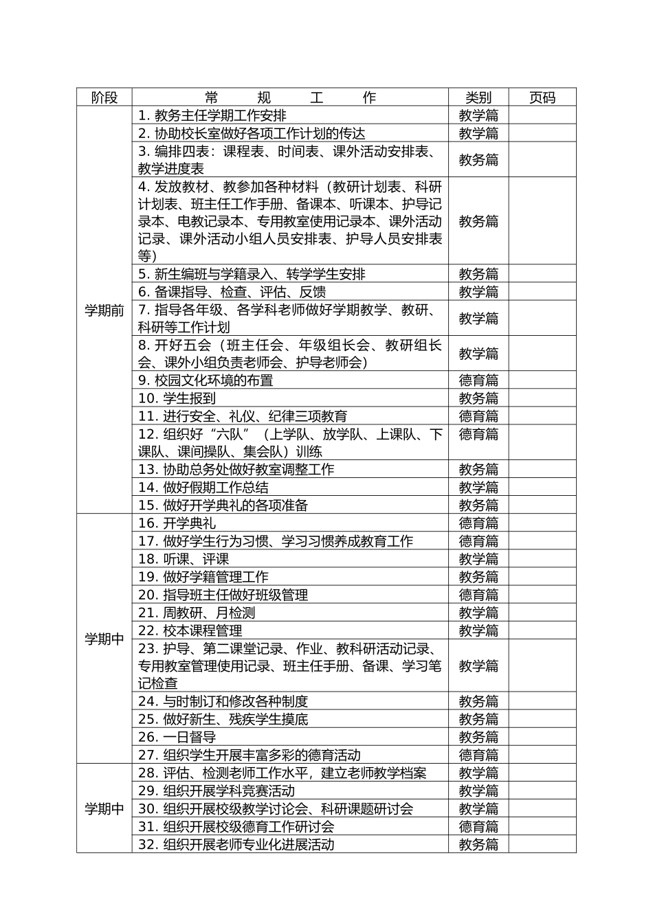 教导主任工作手册范本_第3页
