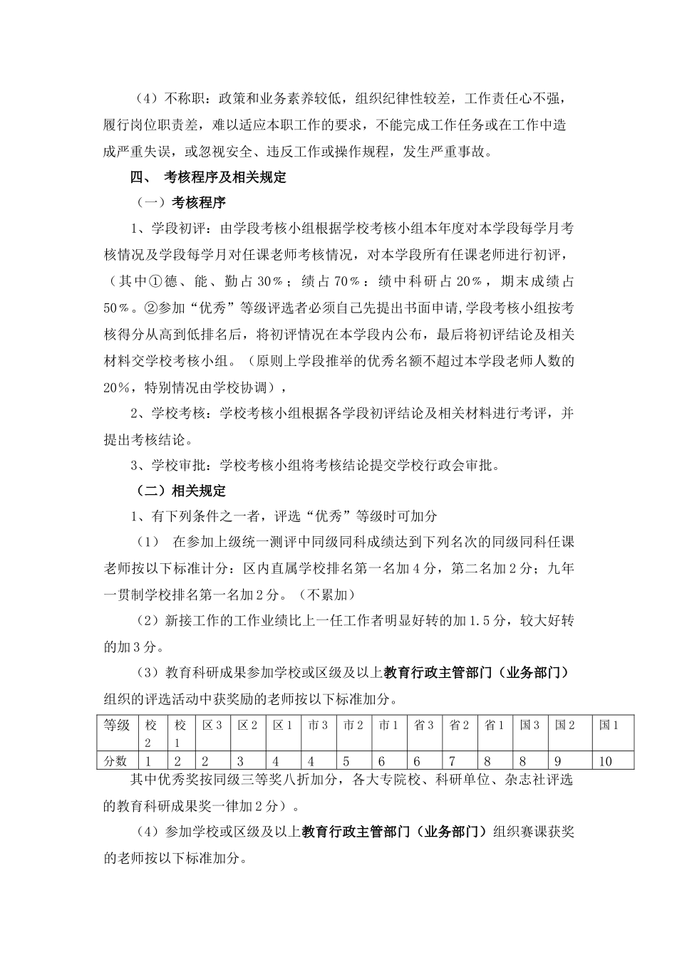 教师专业技术年度考核方案_第3页