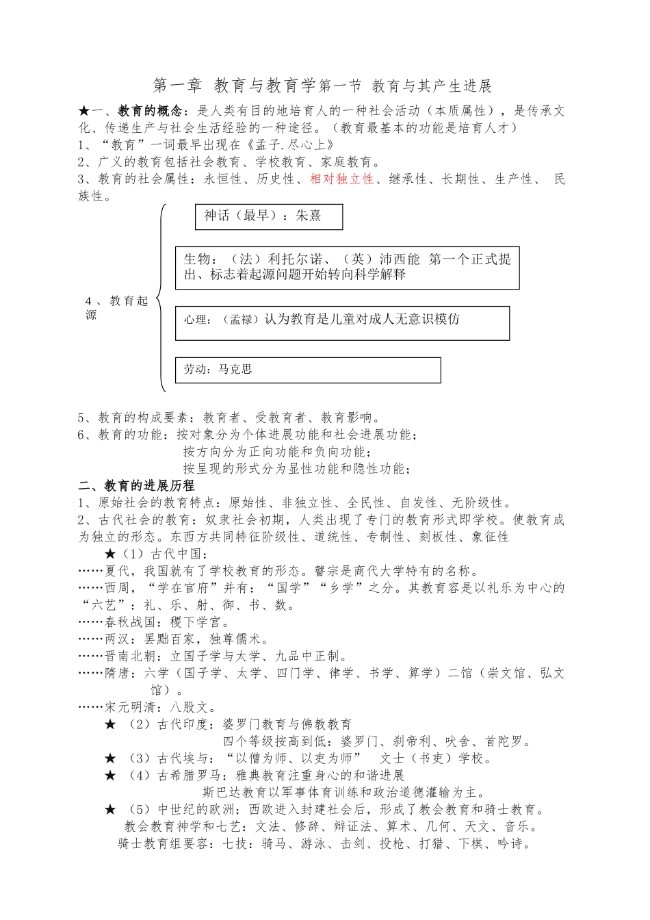 教师招聘笔试教育学各章知识点整理总结_第1页