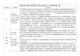 教师每周每日工作清单-第一周