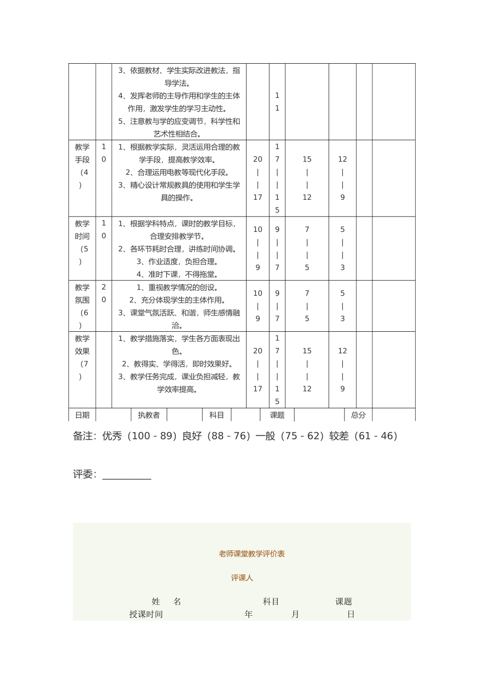 教师课堂教学评价表1_第3页