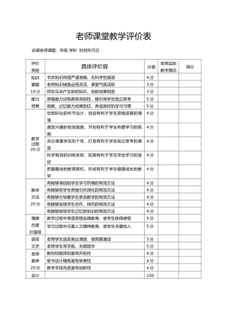 教师课堂教学评价表1