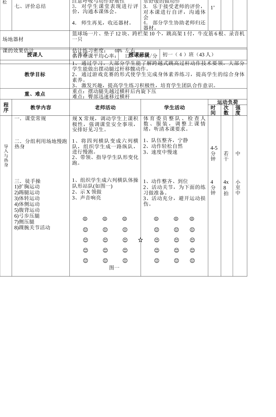 教案名称跨越式跳高过杆及素质练习_第2页