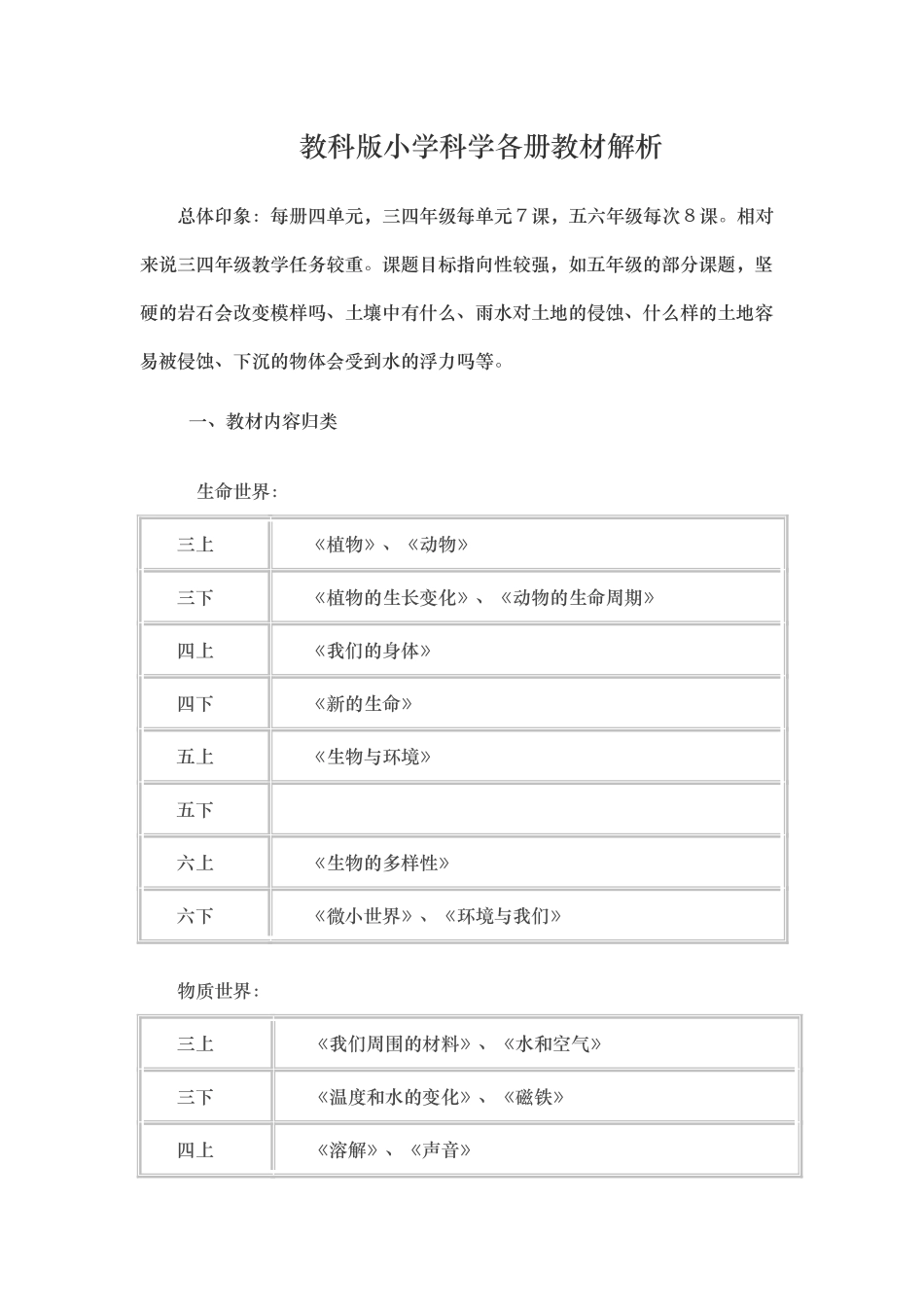 教科版小学科学各册教材解析_第1页