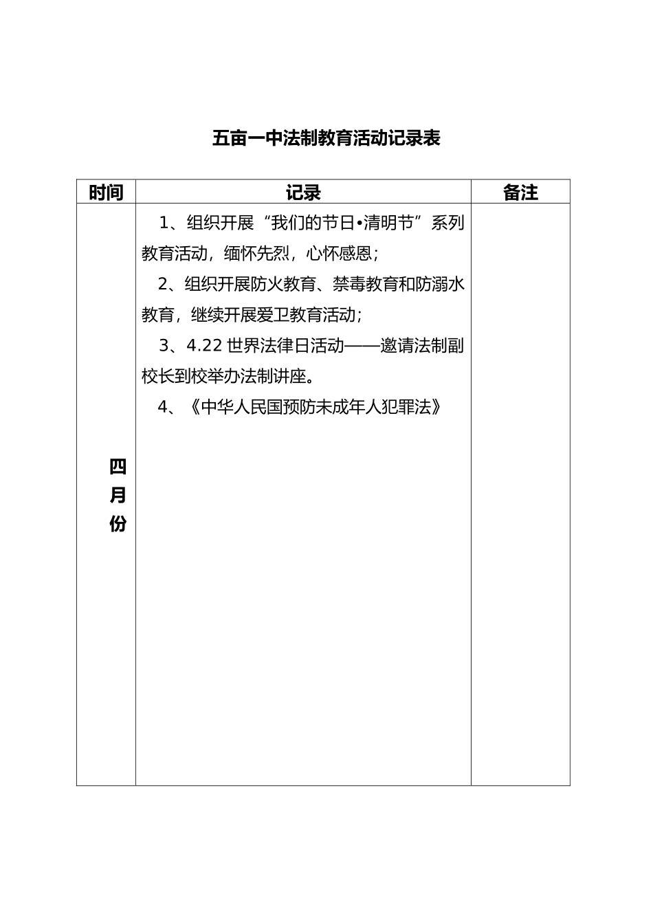 教职工法制教育培训记录文本_第2页