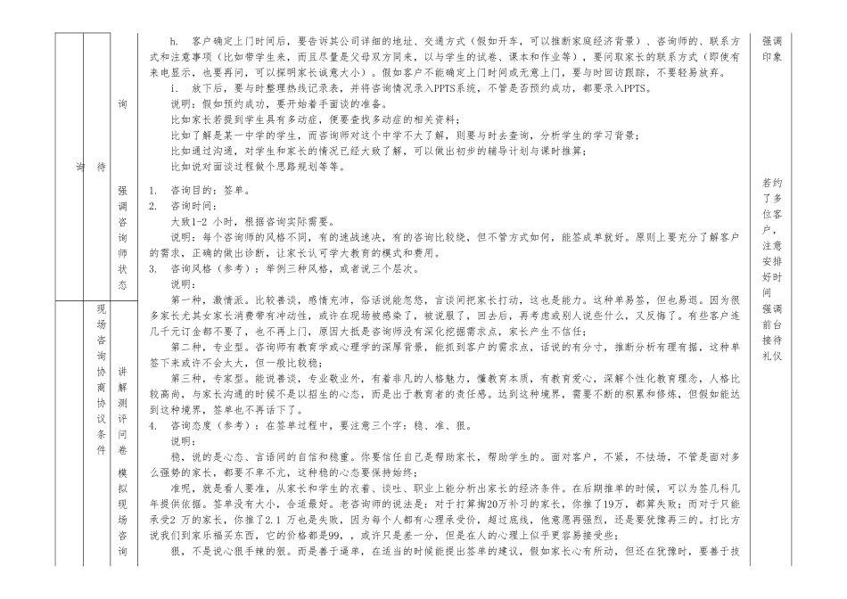 教育咨询师培训内容_第2页