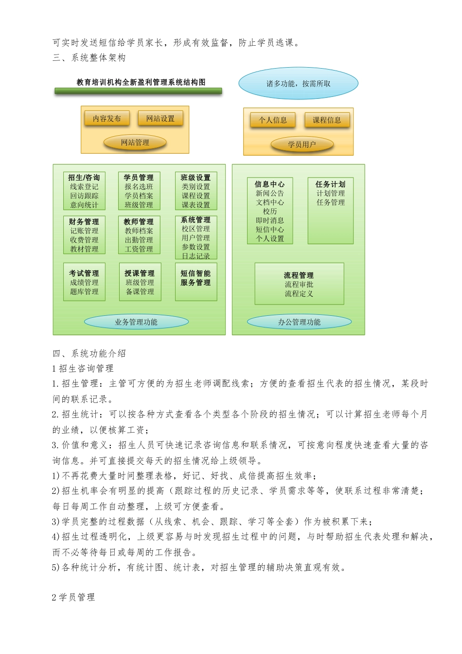 教育培训机构全新盈利管理模式_第2页