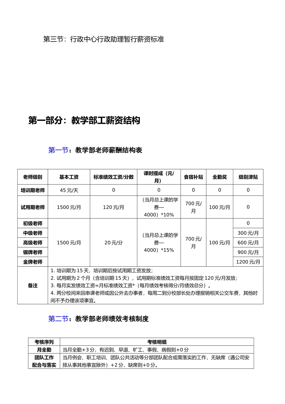 教育培训机构新薪酬制度_第3页