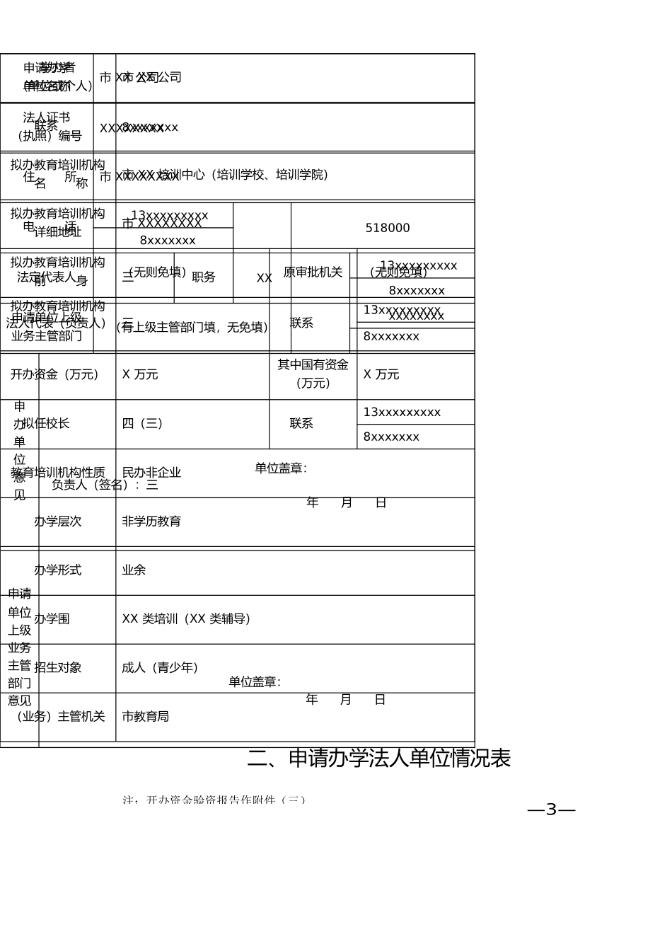 教育培训机构设立审批表_第3页