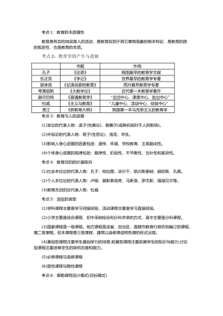 教资综合素质常考点汇总