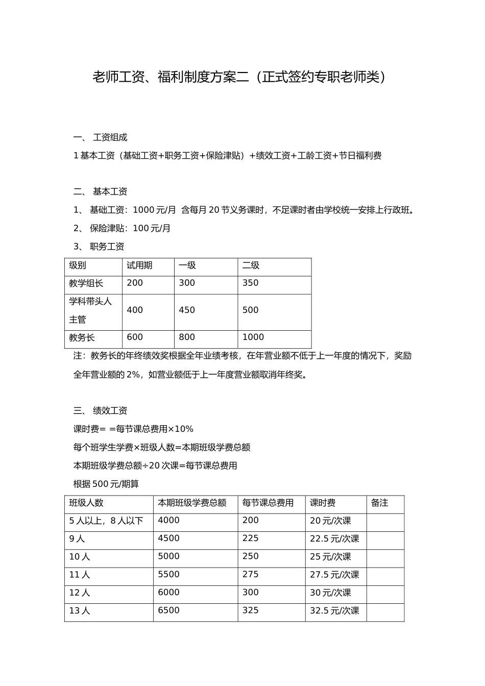 教辅机构教师薪资制度_第3页