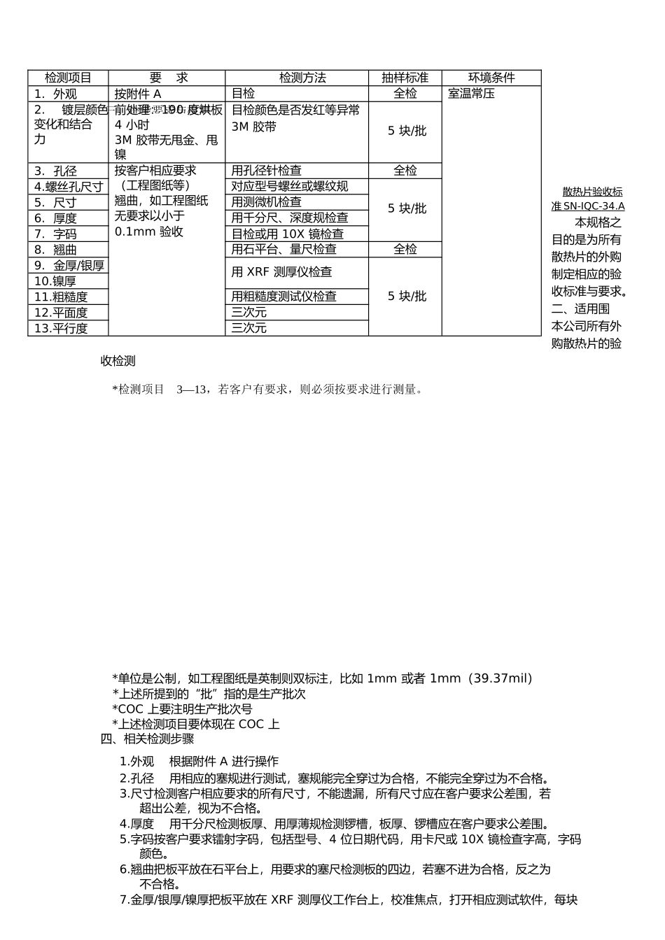 散热片验收标准_第2页