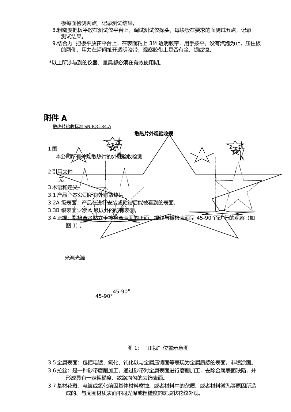 散热片验收标准_第3页