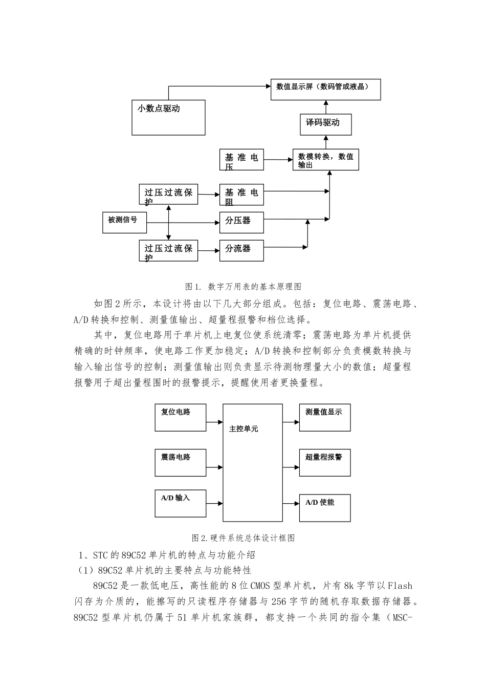 数字万用表的设计说明_第3页
