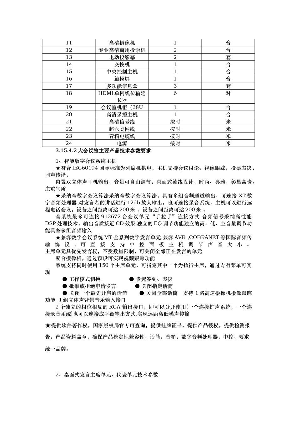 数字会议系统设计说明_第3页