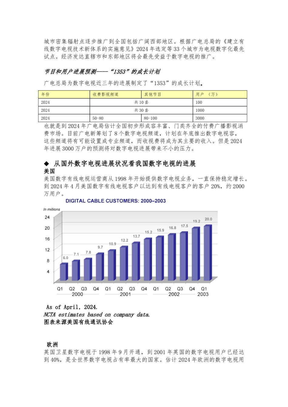 数字电子钟课程设计报告_第2页