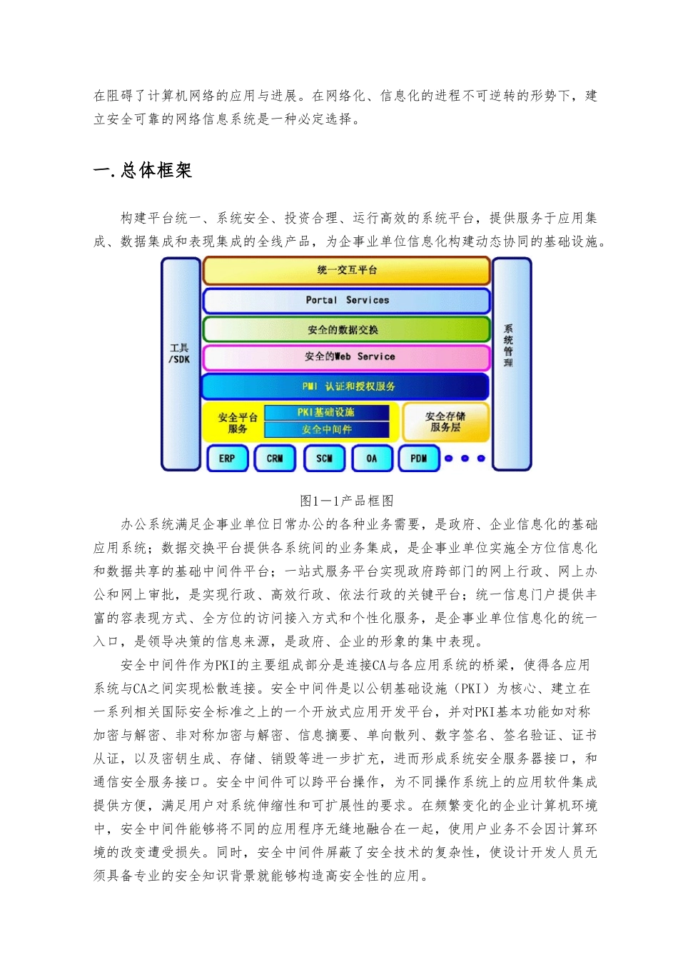 数据传输安全项目解决方案_第2页