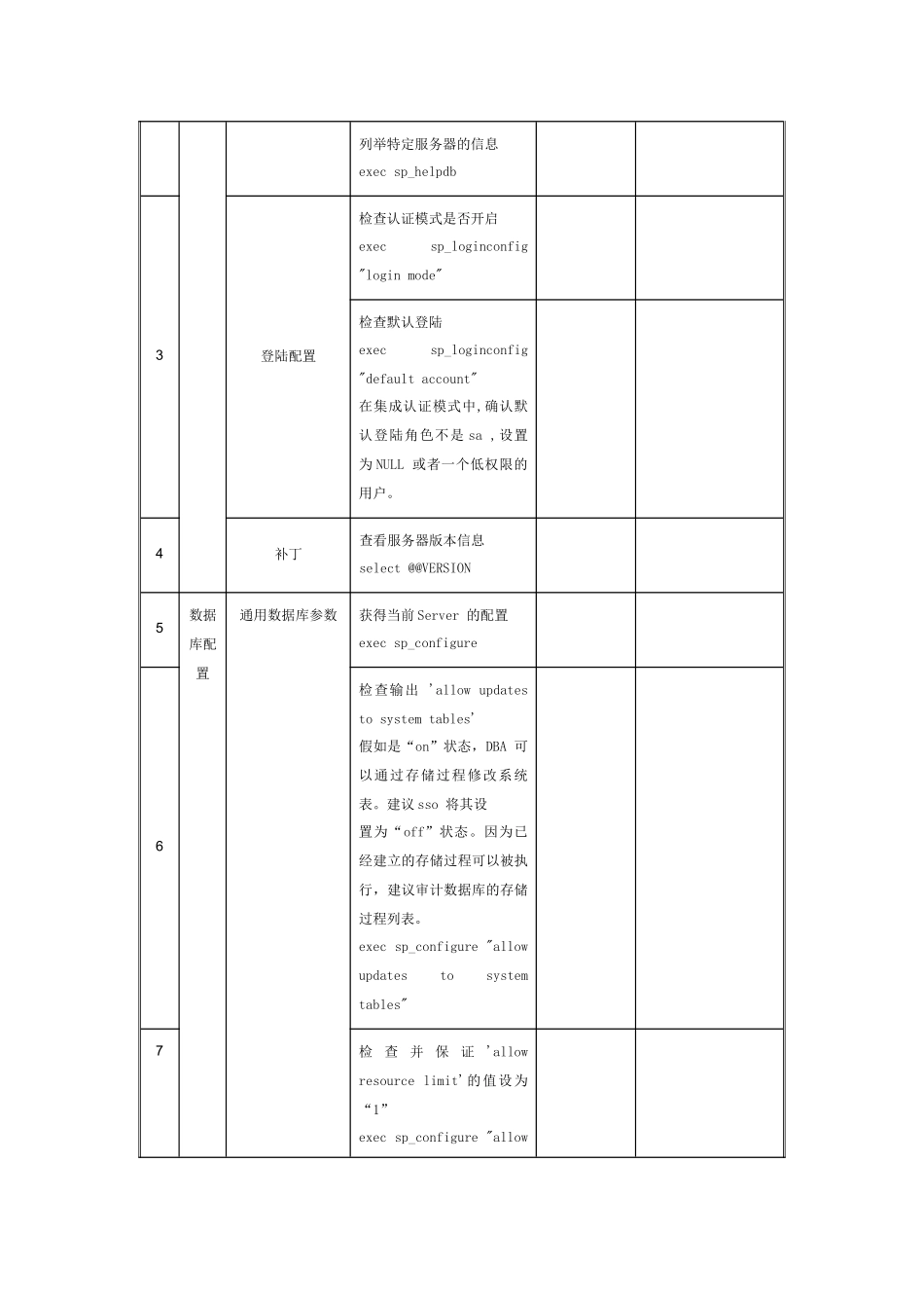 数据库安全检查报告_第2页