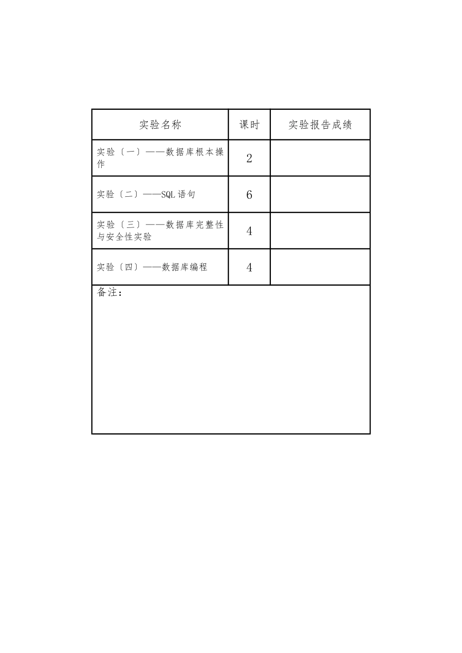 数据结构实验报告3575357_第2页