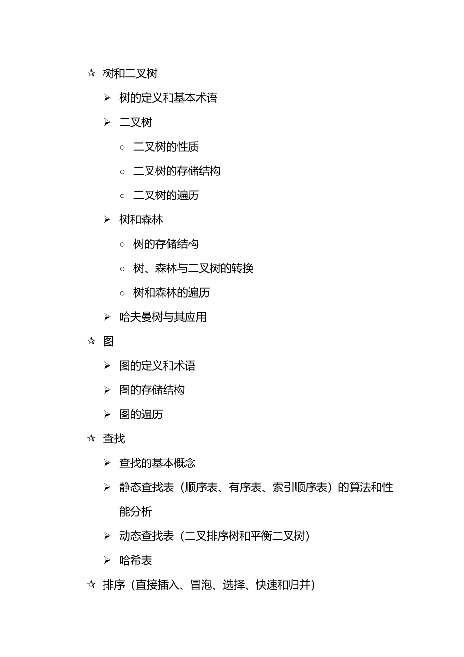 数据结构课程的主要内容_第2页