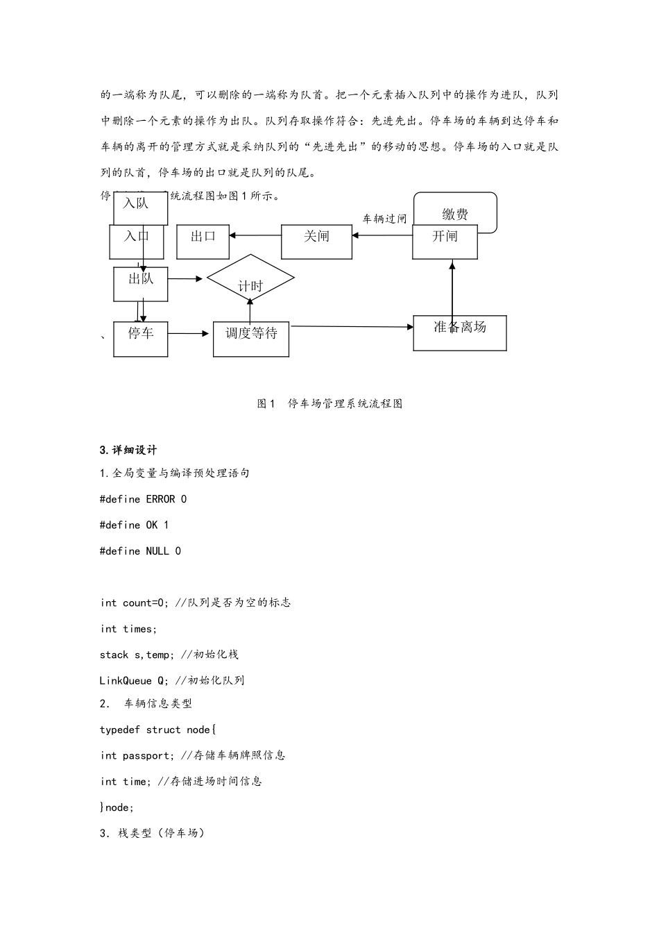 数据结构课程设计停车场管理报告_第3页