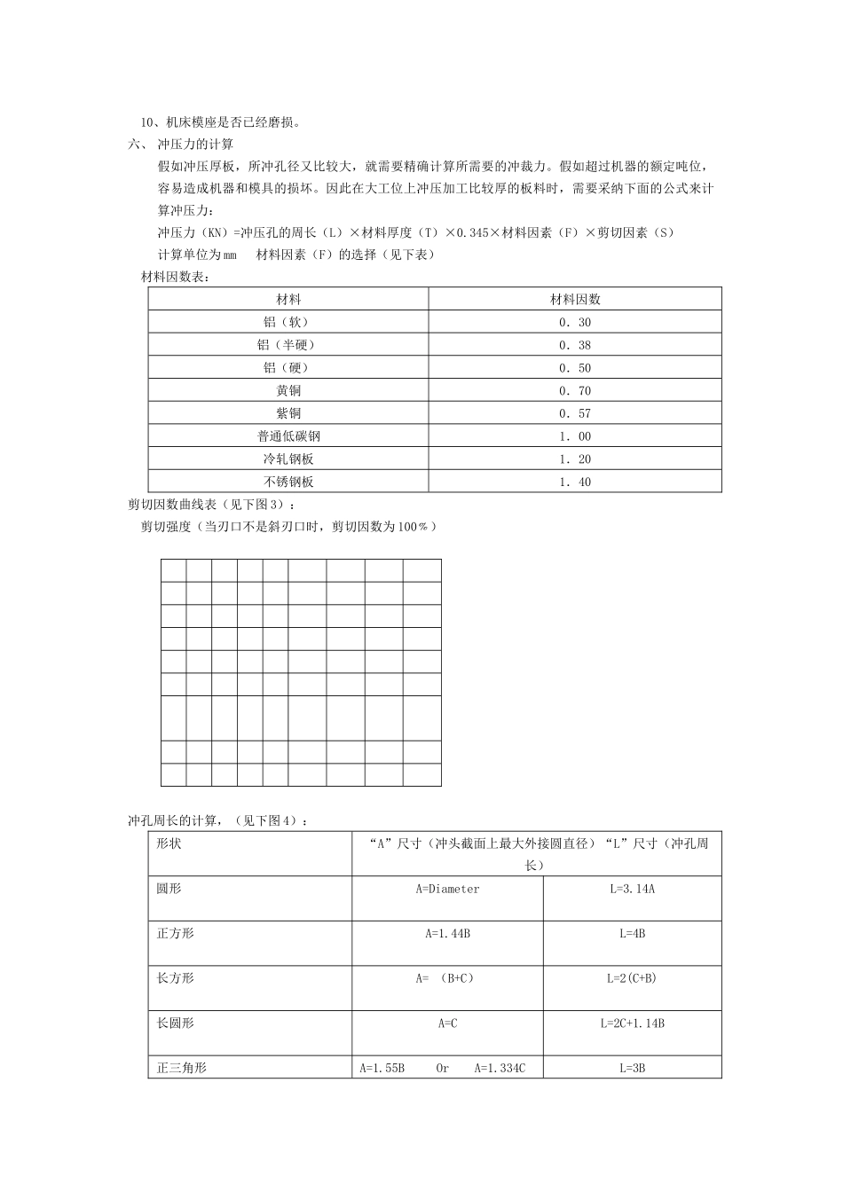 数控冲床模具维护指南_第2页