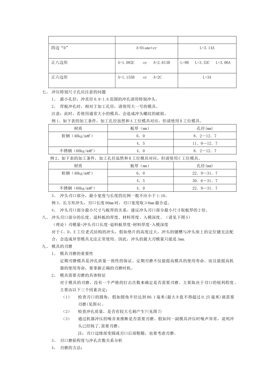 数控冲床模具维护指南_第3页