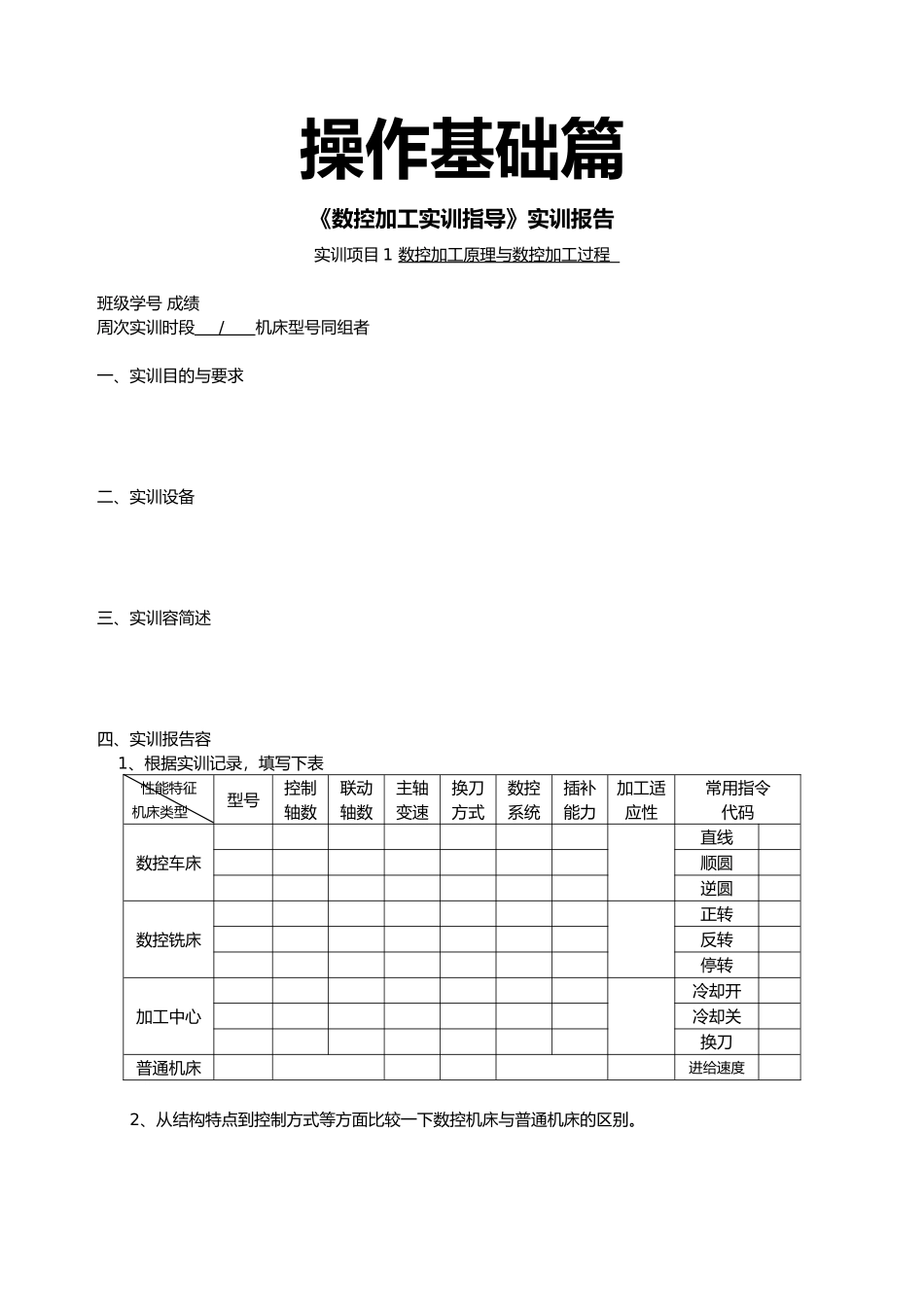 数控加工实训指导实训报告ok_第1页