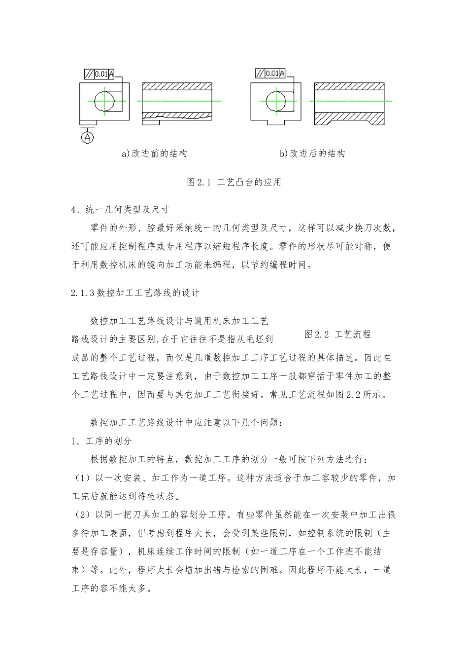 数控加工工艺设计_第3页