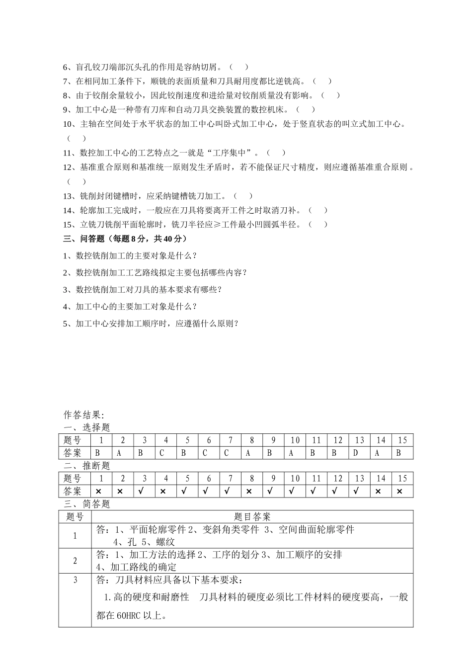 数控加工工艺规程编制与实施形四_第3页