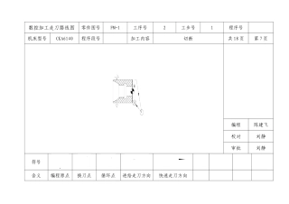 数控加工走刀路线图
