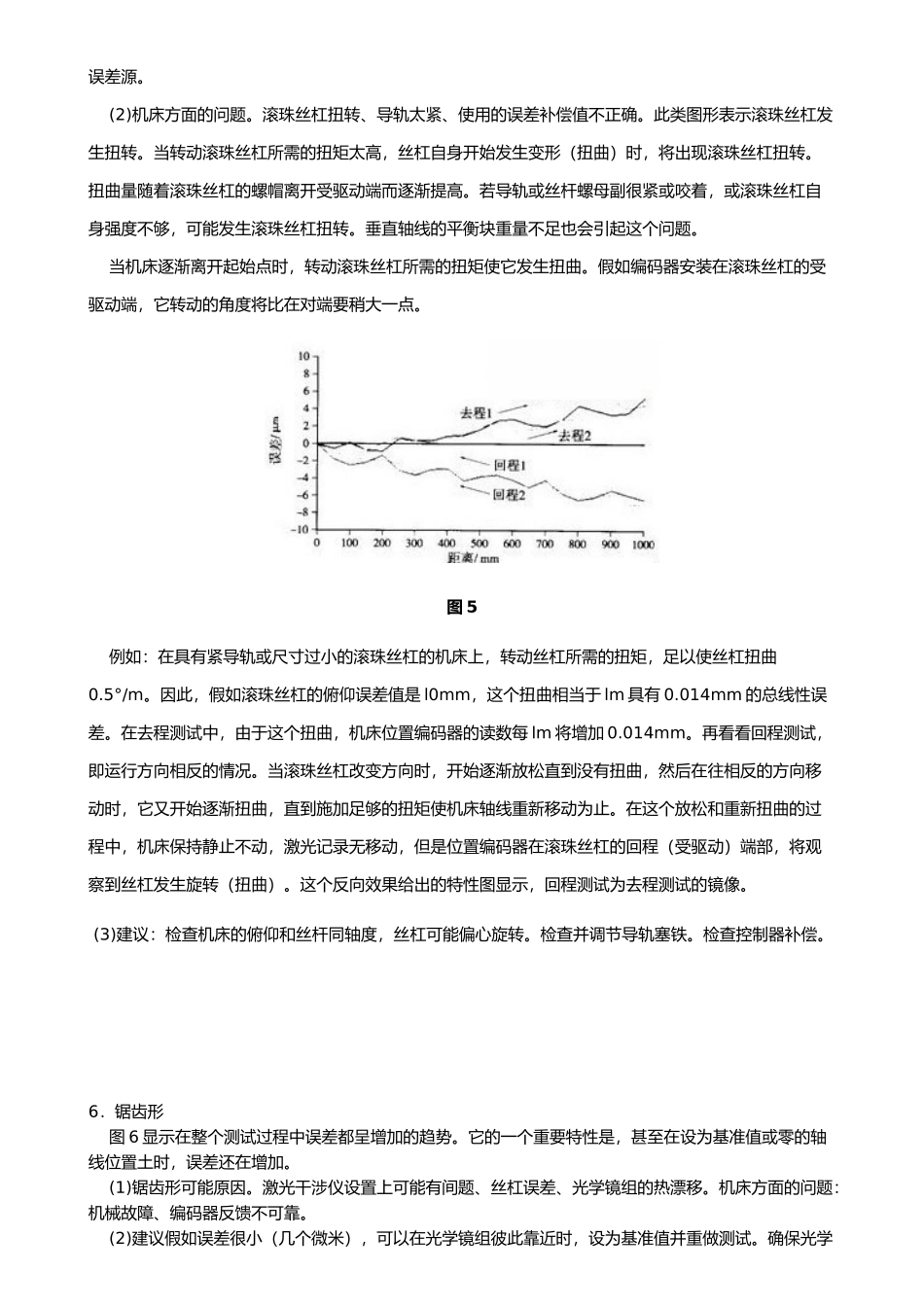 数控机床定位精度与激光干涉仪测试曲线分析报告文案_第3页
