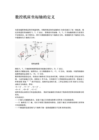 数控机床坐标轴的定义