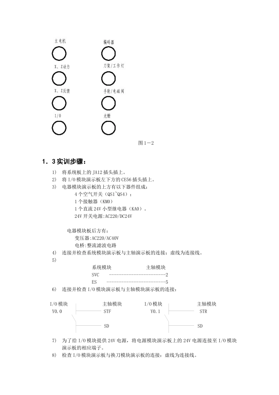 数控机床故障诊断与维修实训教材_第2页
