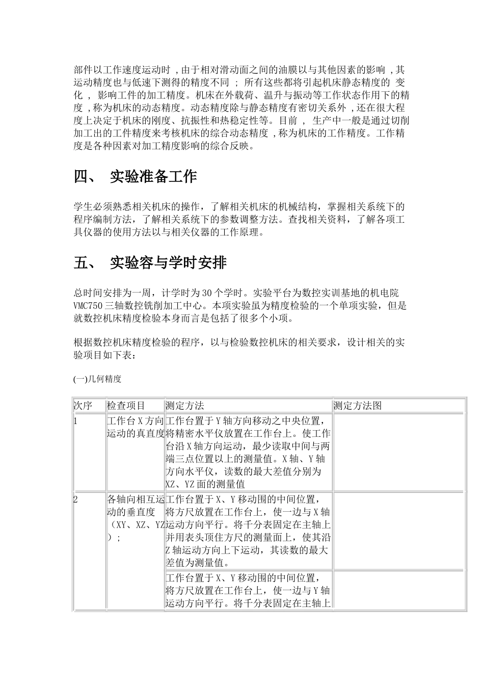 数控机床精度检验_第3页