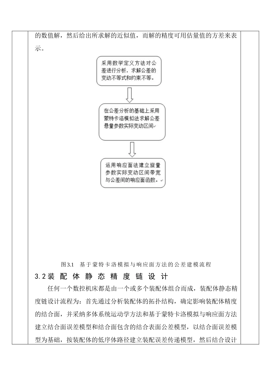 数控机床精度分配研方法与思路_第2页