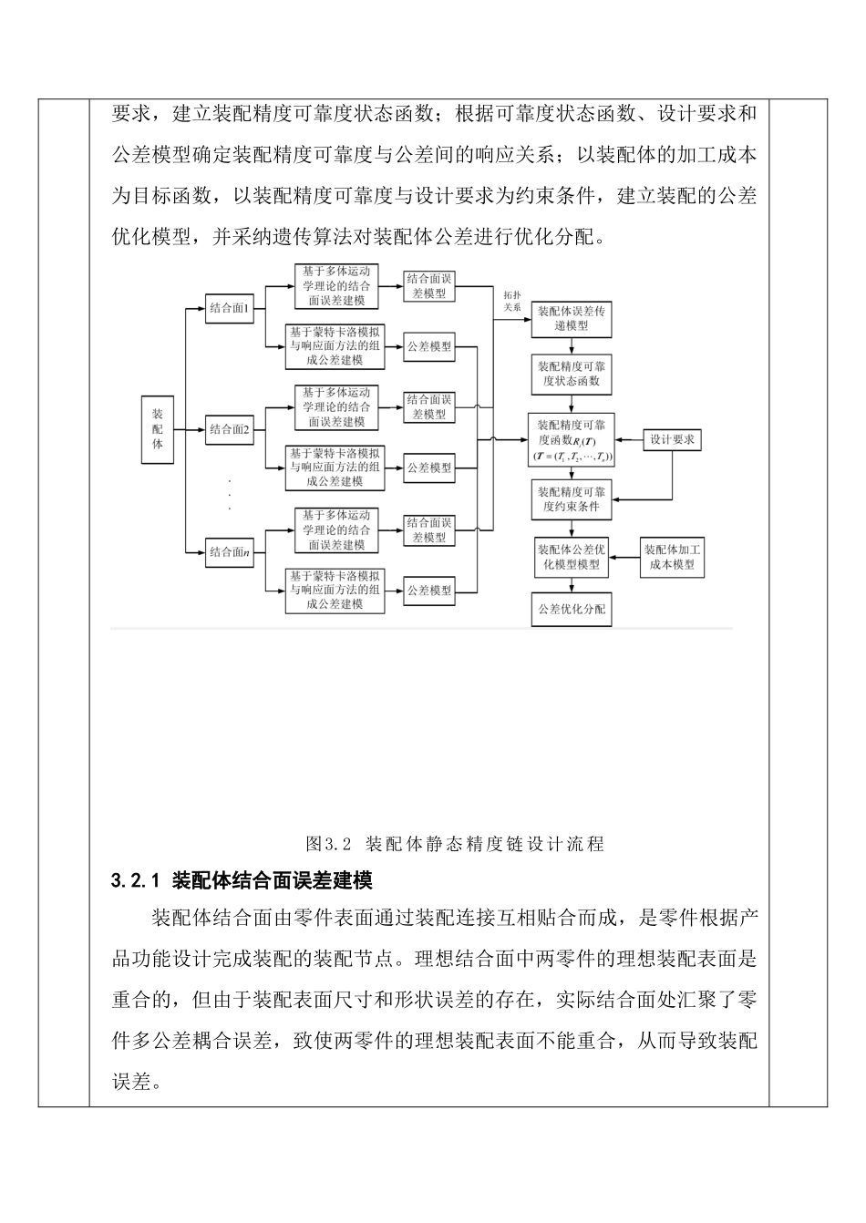 数控机床精度分配研方法与思路_第3页