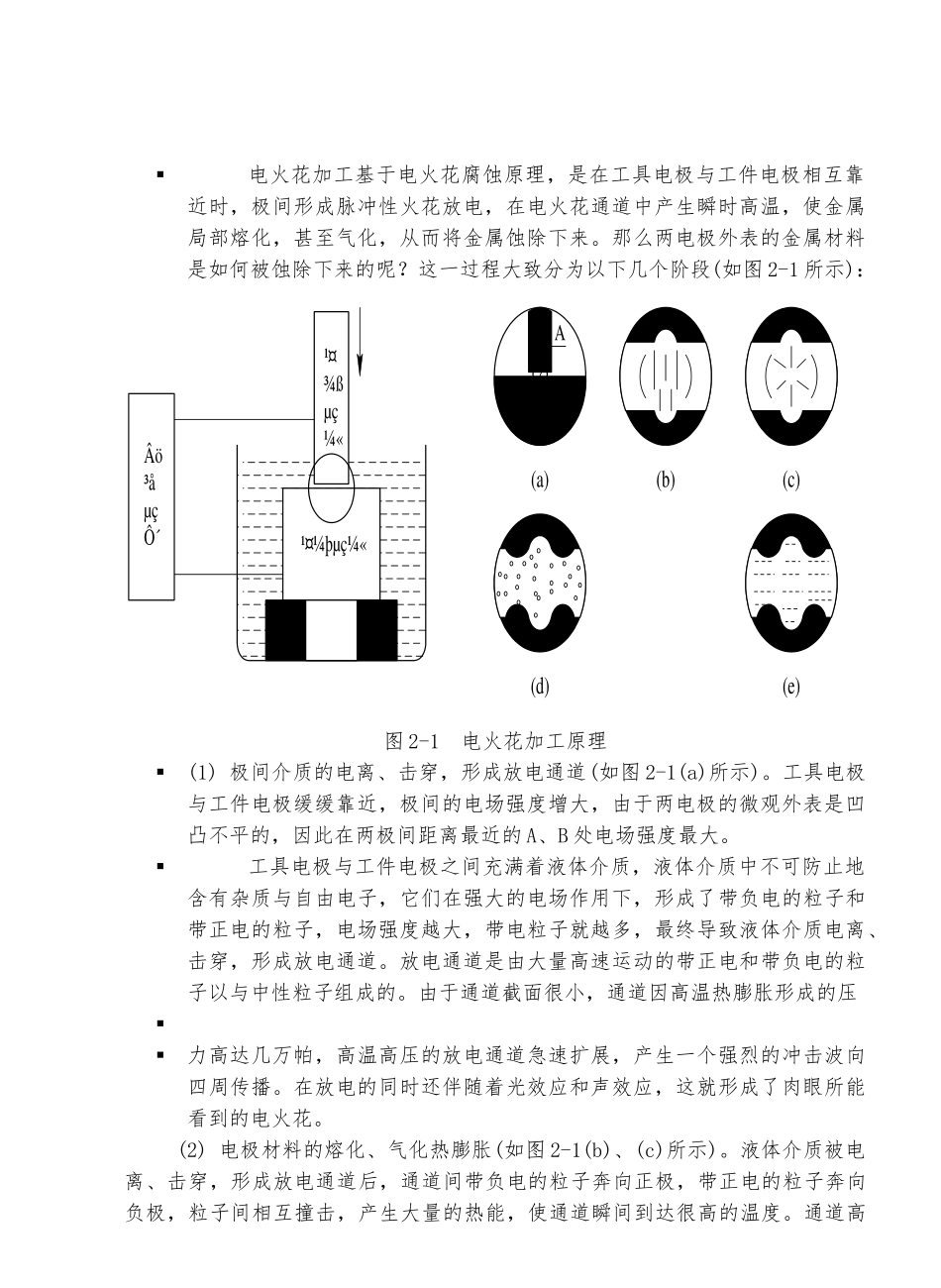 数控电火花机床的使用和操作_第3页