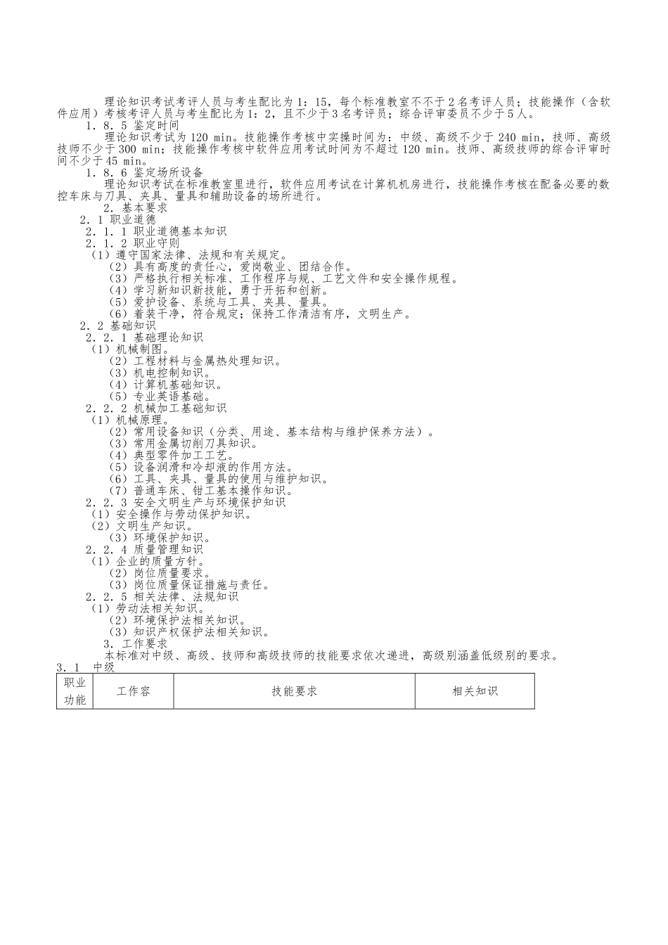 数控车工国家职业标准_第2页