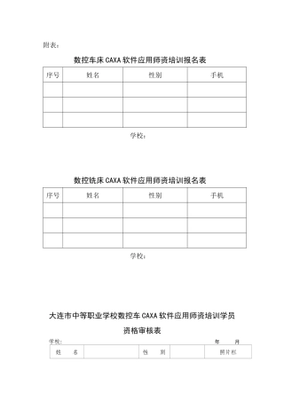 数控车床CAXA软件应用师资培训报名表