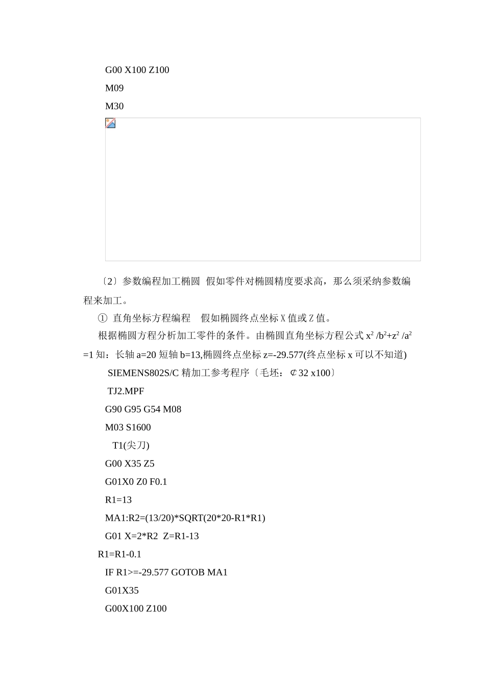 数控车床加工椭圆类零件的初步探讨_第3页
