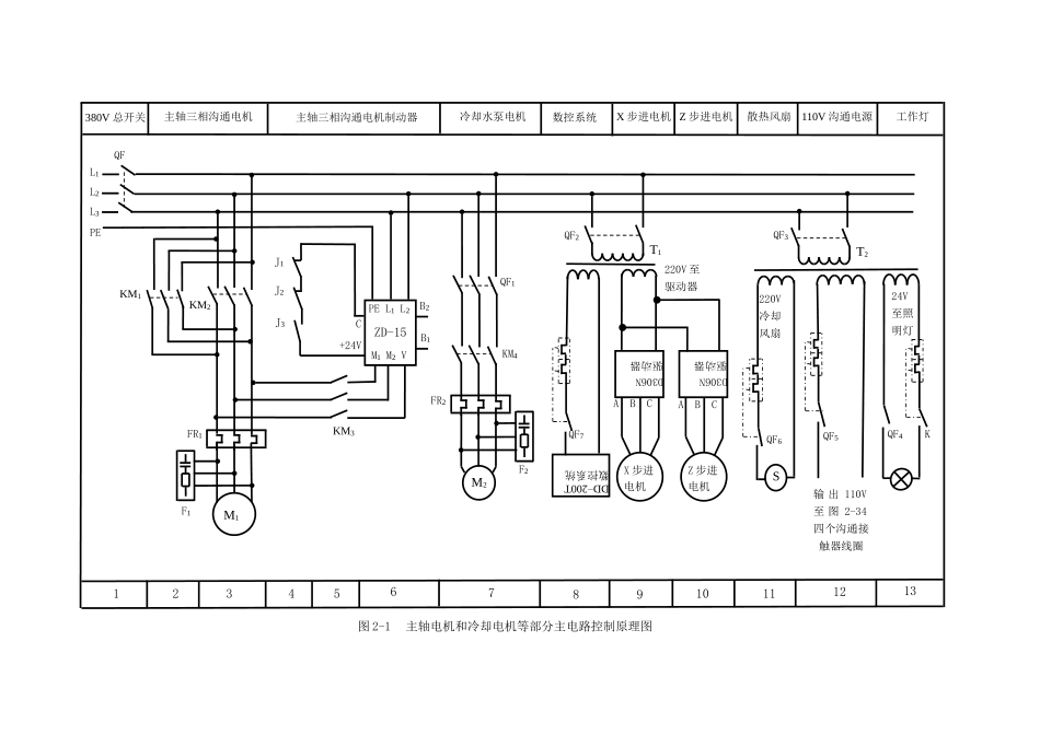 数控车床电气控制原理图、电气柜安装照片_第1页