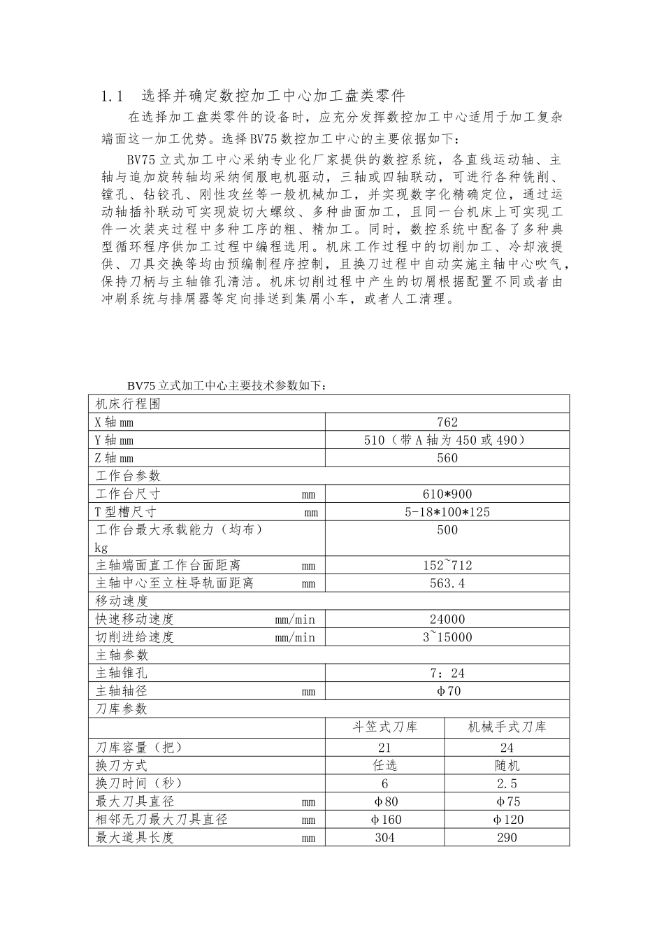 数控铣床数控加工中心孔类零件加工毕业论文_第3页