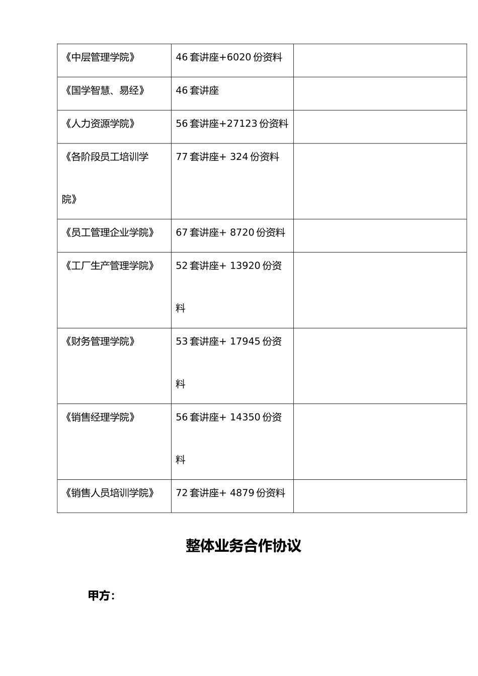 整体业务合作协议书_第2页