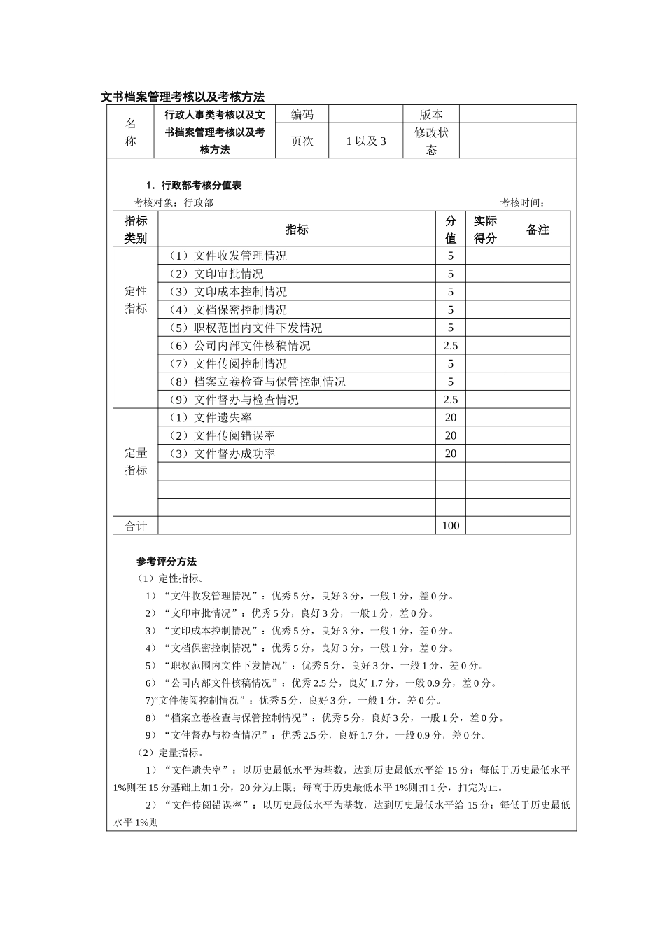 文书档案管理考核以及考核方法_第1页