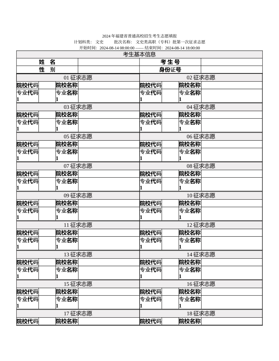 文史类高职批第一次征求志愿_第1页