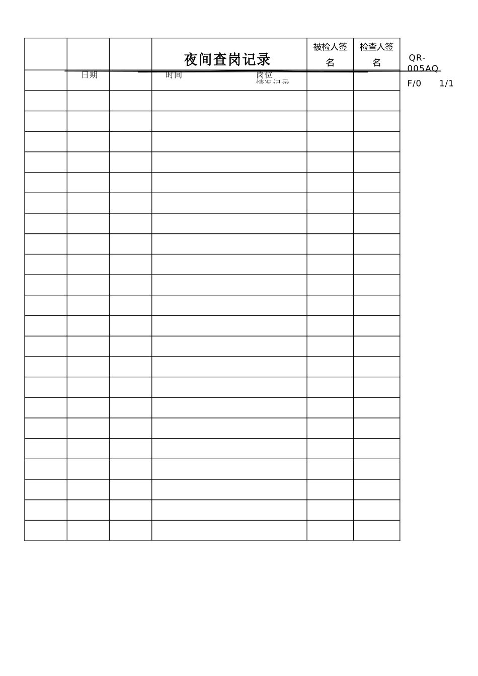 文档版保安部常用表格模板_第1页