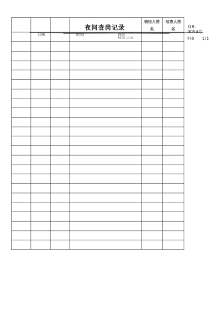 文档版保安部常用表格模板